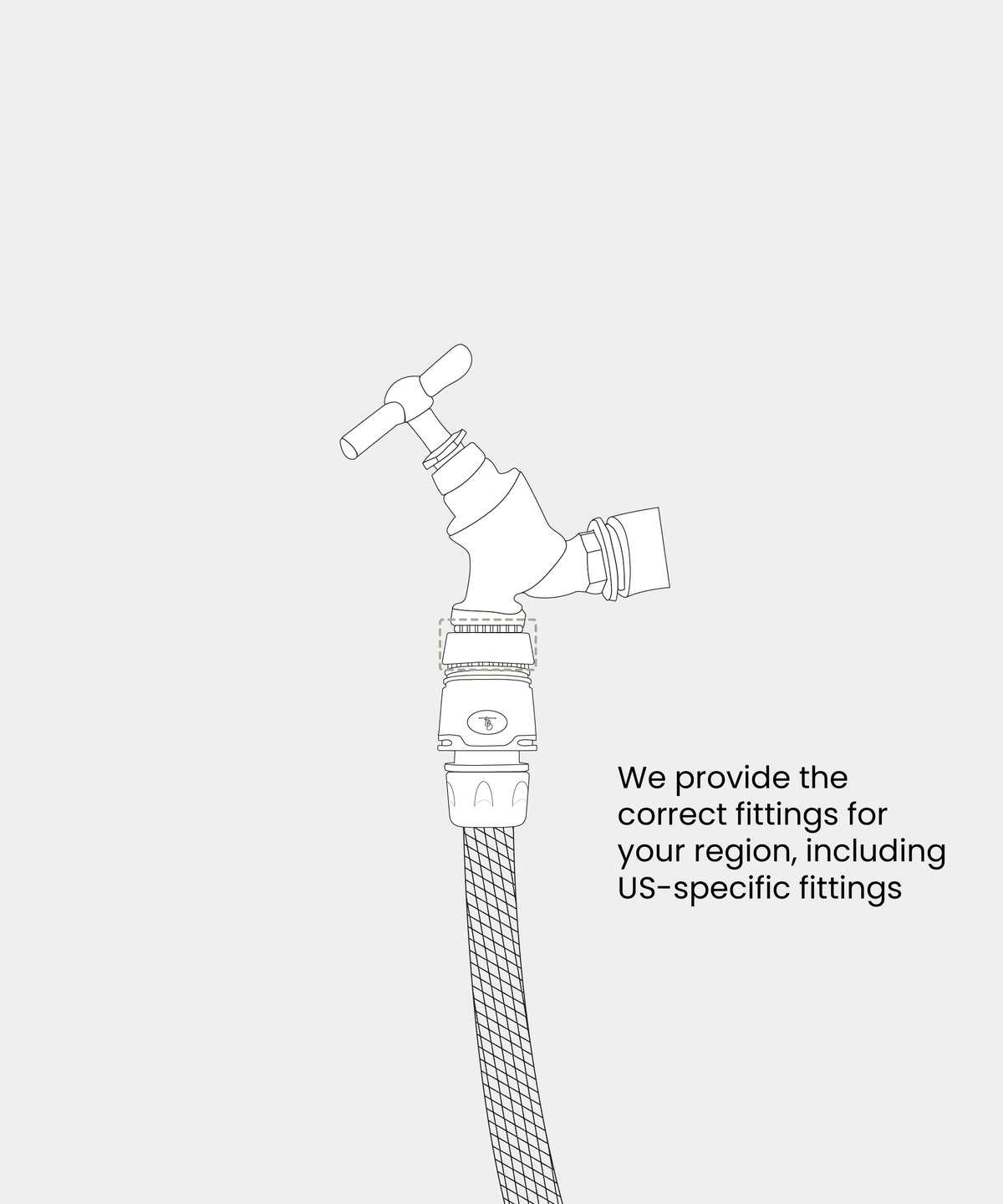 Connecteur de robinet universel, Sahara Desert